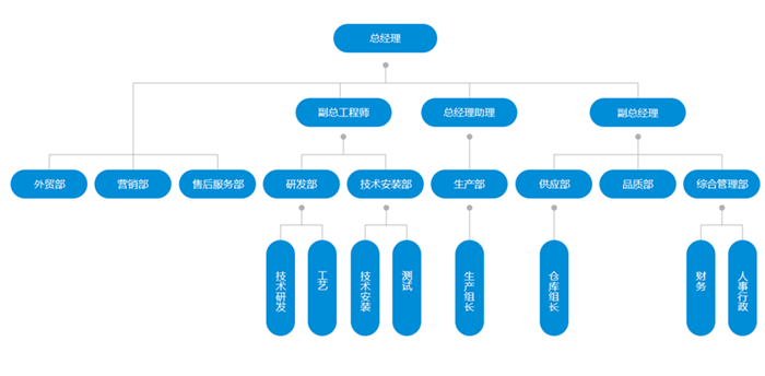 苏州J9.com环境科技有限公司